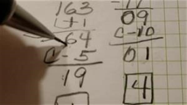 numerology name 
  calculator